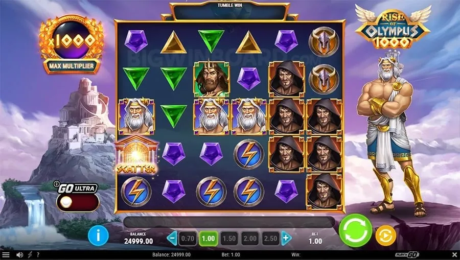 okbet login Keno Payouts and Odds